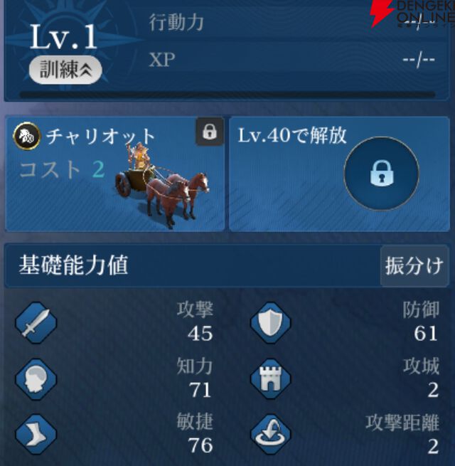 『シヴィライゼーション 時代と盟友』