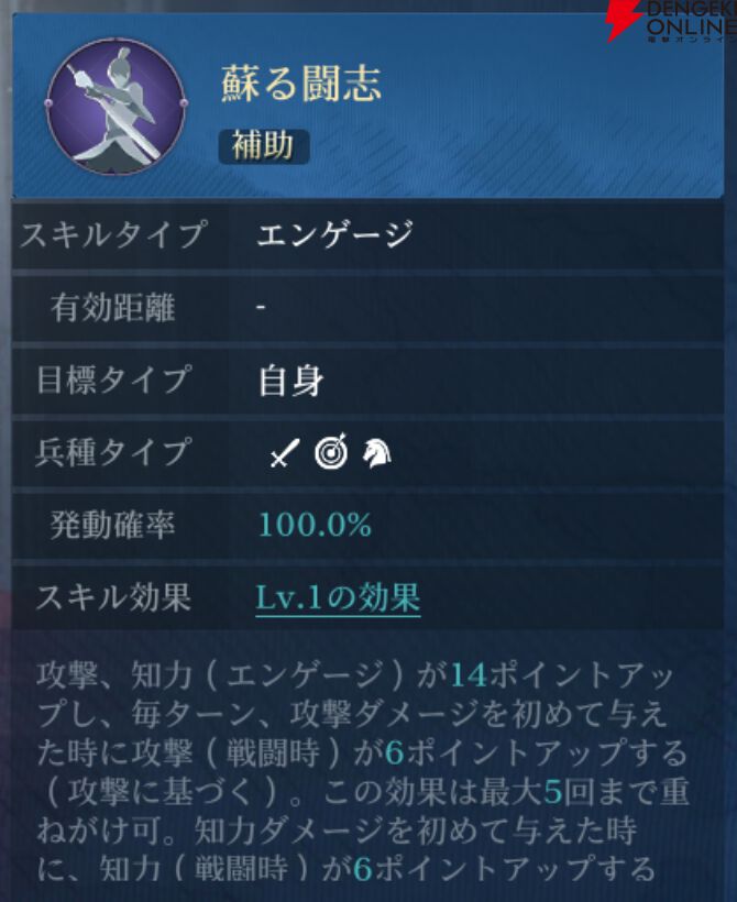 『シヴィライゼーション 時代と盟友』