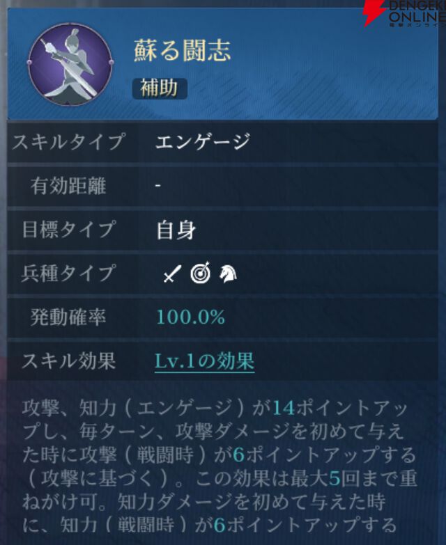 『シヴィライゼーション 時代と盟友』