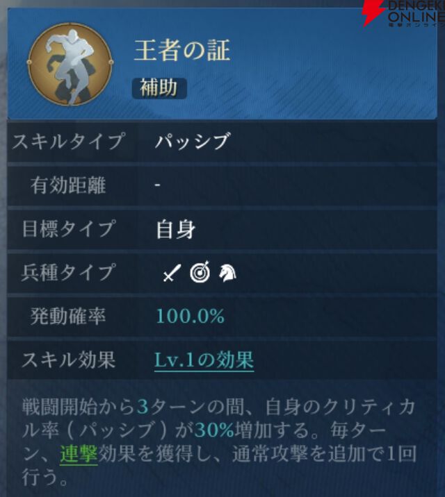 『シヴィライゼーション 時代と盟友』