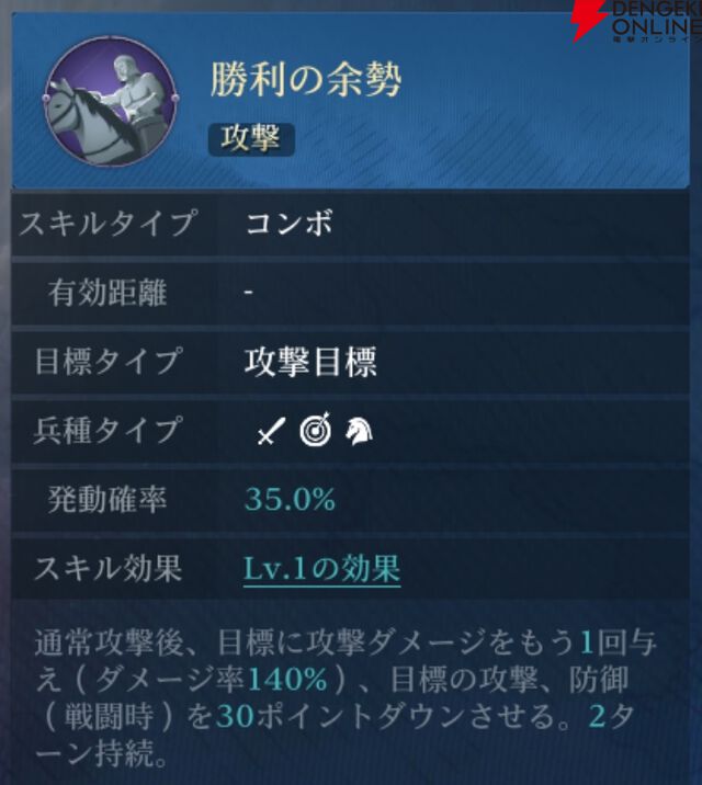 『シヴィライゼーション 時代と盟友』