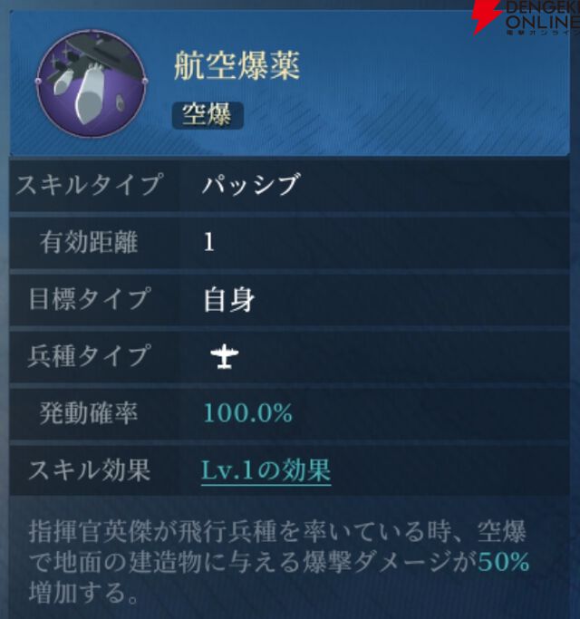 『シヴィライゼーション 時代と盟友』