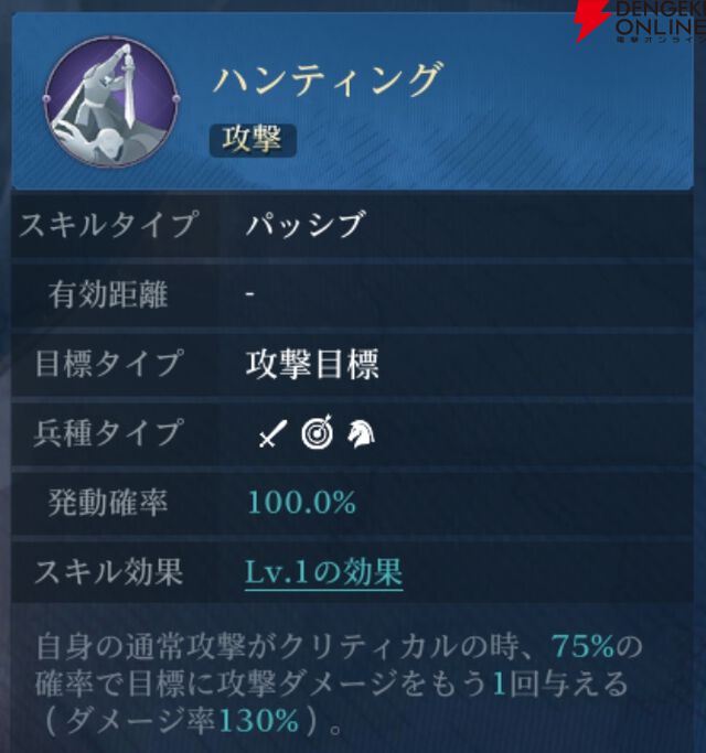 『シヴィライゼーション 時代と盟友』