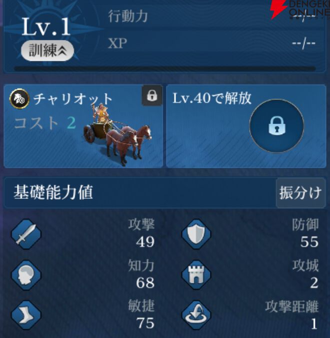 『シヴィライゼーション 時代と盟友』