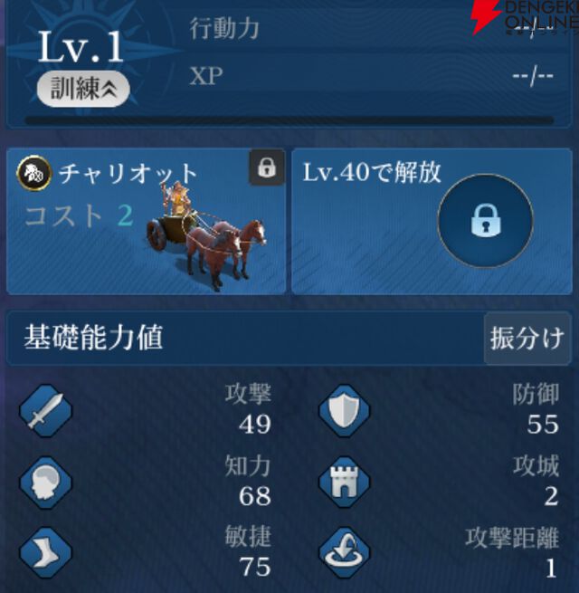 『シヴィライゼーション 時代と盟友』