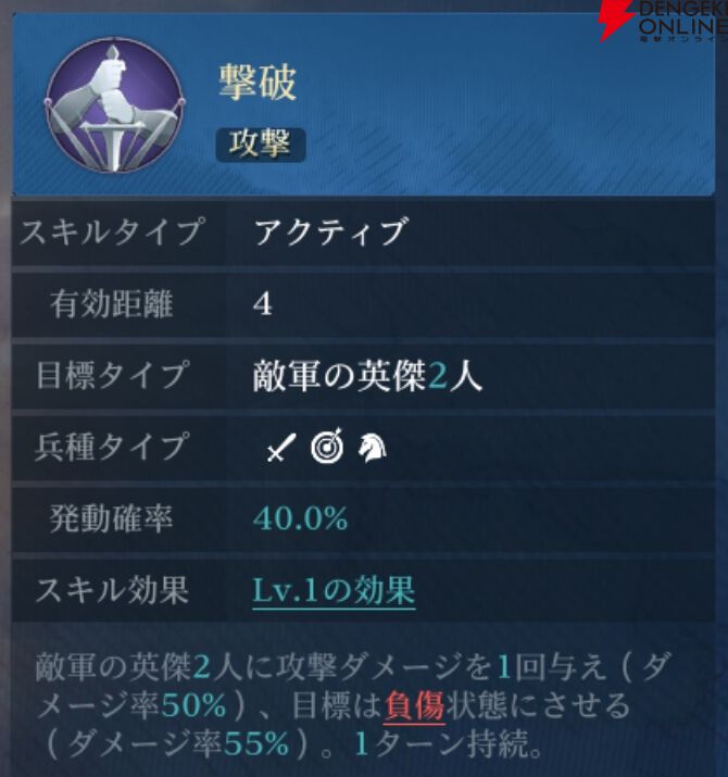 『シヴィライゼーション 時代と盟友』