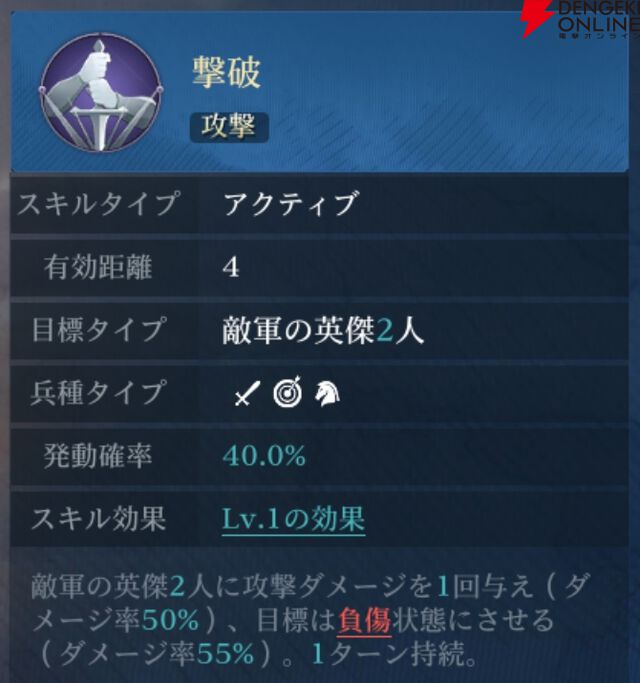 『シヴィライゼーション 時代と盟友』