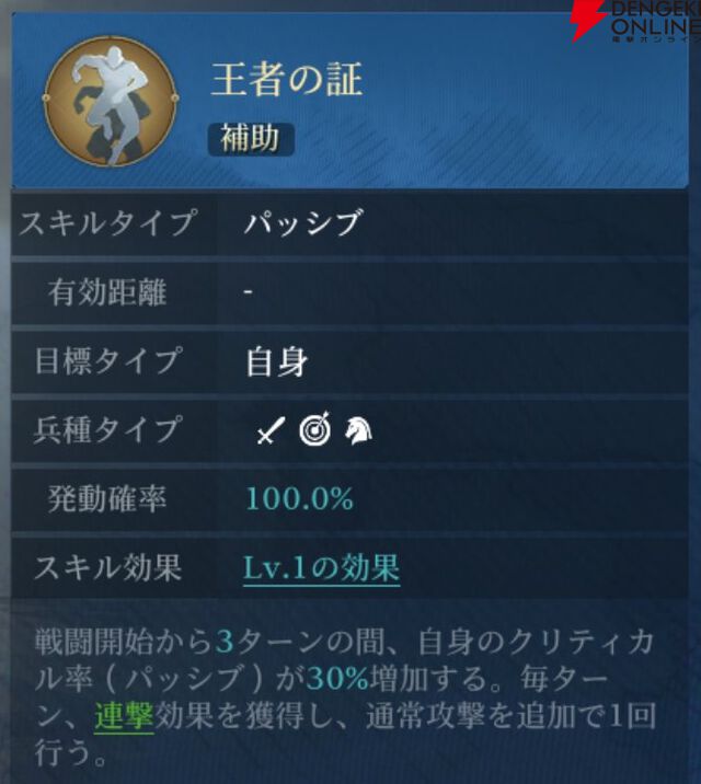 『シヴィライゼーション 時代と盟友』