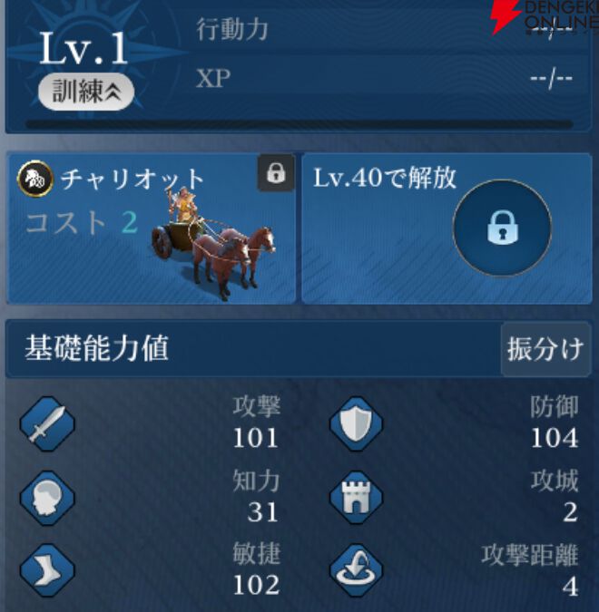『シヴィライゼーション 時代と盟友』