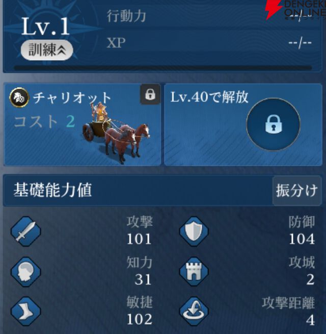 『シヴィライゼーション 時代と盟友』