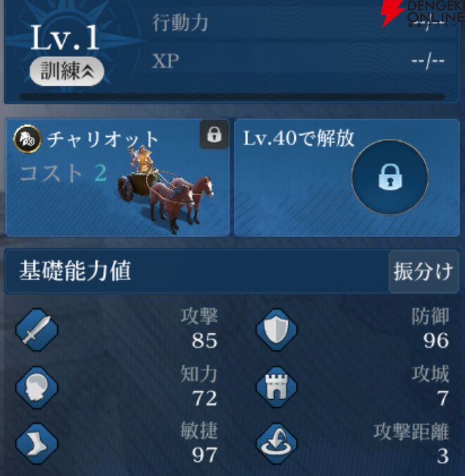 『シヴィライゼーション 時代と盟友』
