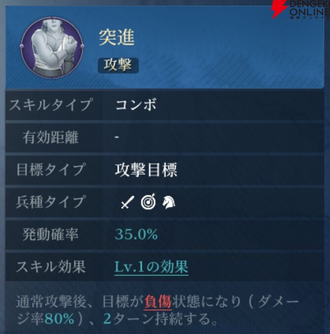 『シヴィライゼーション 時代と盟友』