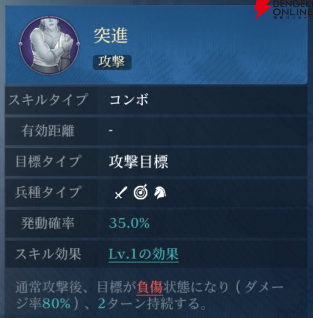 『シヴィライゼーション 時代と盟友』