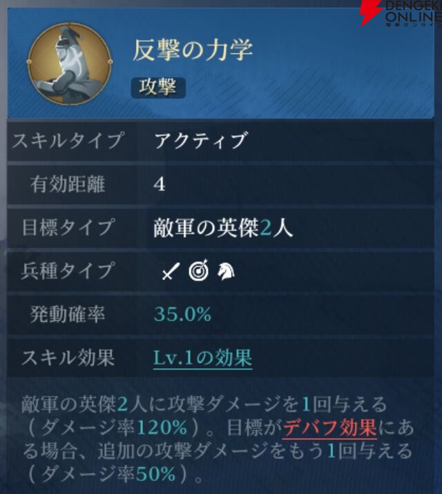 『シヴィライゼーション 時代と盟友』