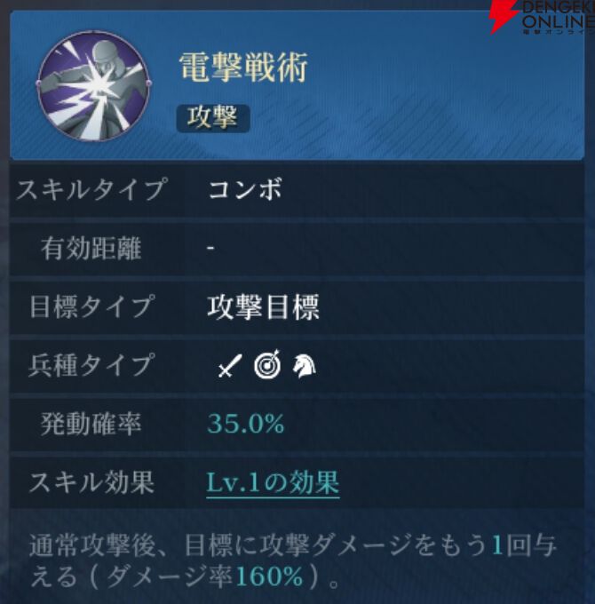 『シヴィライゼーション 時代と盟友』