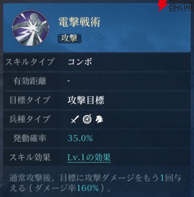 『シヴィライゼーション 時代と盟友』