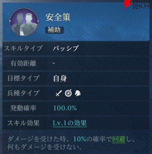 『シヴィライゼーション 時代と盟友』