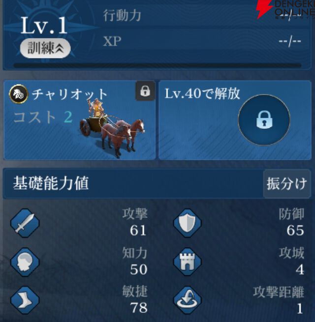 『シヴィライゼーション 時代と盟友』