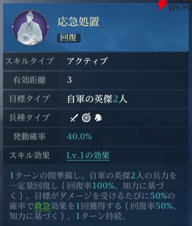 『シヴィライゼーション 時代と盟友』