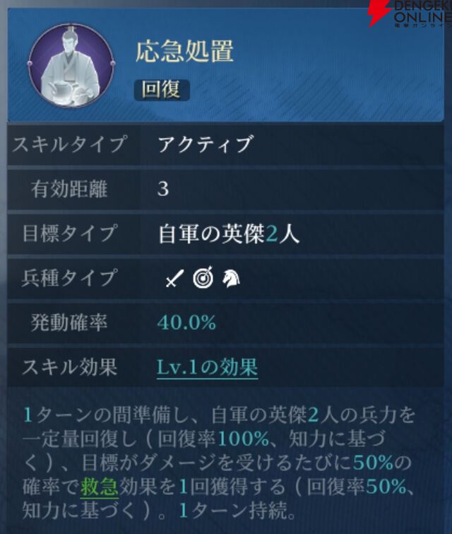 『シヴィライゼーション 時代と盟友』