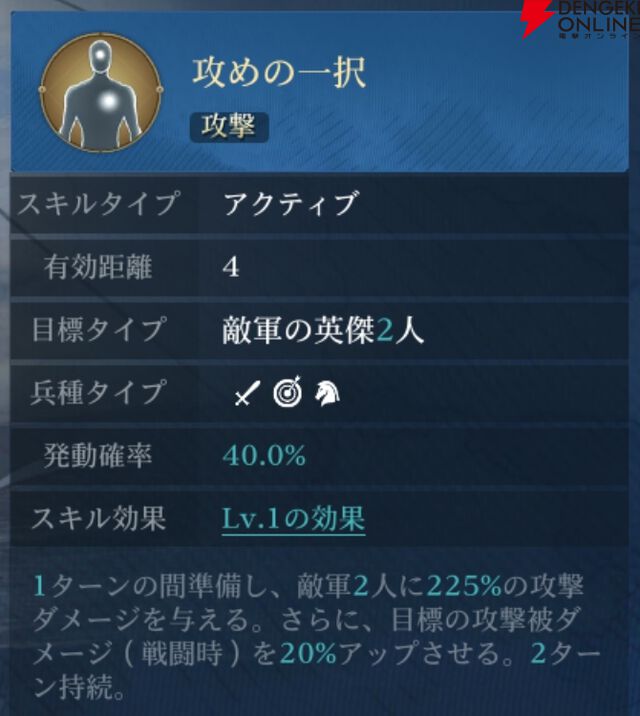 『シヴィライゼーション 時代と盟友』