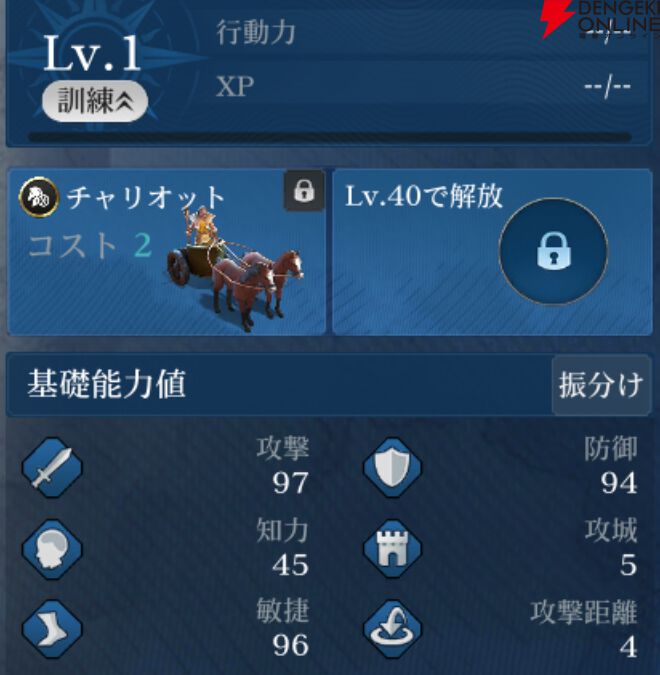 『シヴィライゼーション 時代と盟友』