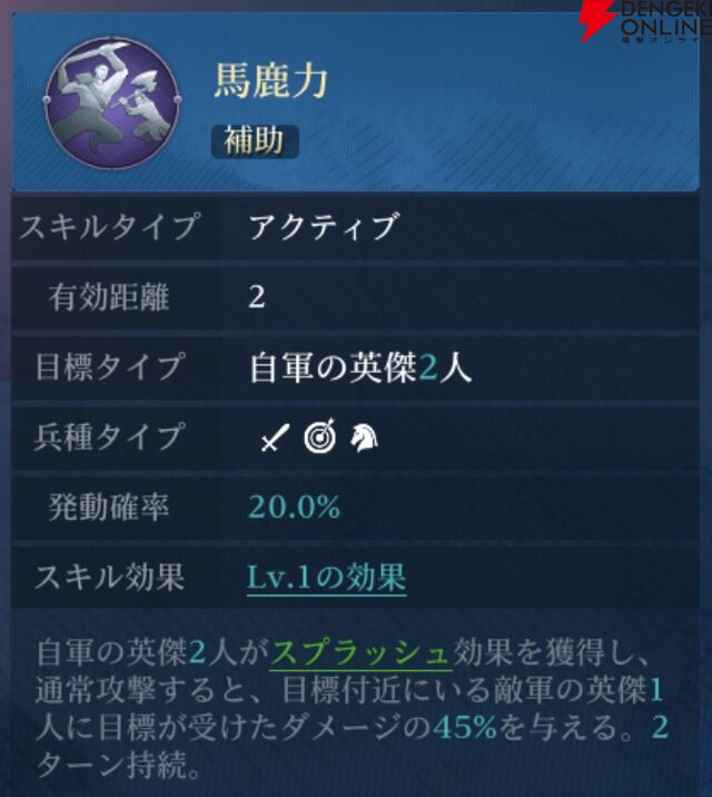 『シヴィライゼーション 時代と盟友』
