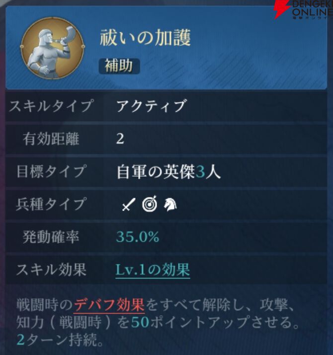 『シヴィライゼーション 時代と盟友』