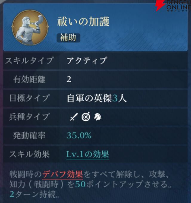 『シヴィライゼーション 時代と盟友』