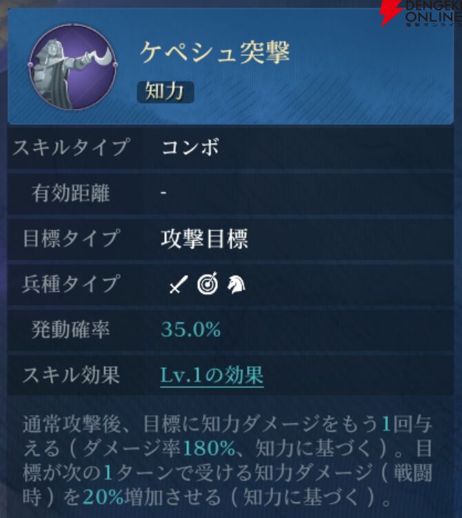 『シヴィライゼーション 時代と盟友』