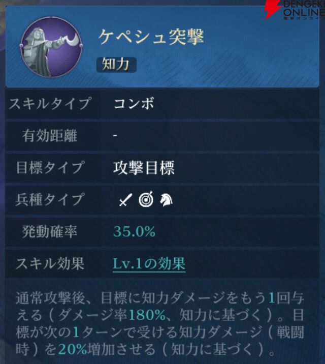『シヴィライゼーション 時代と盟友』