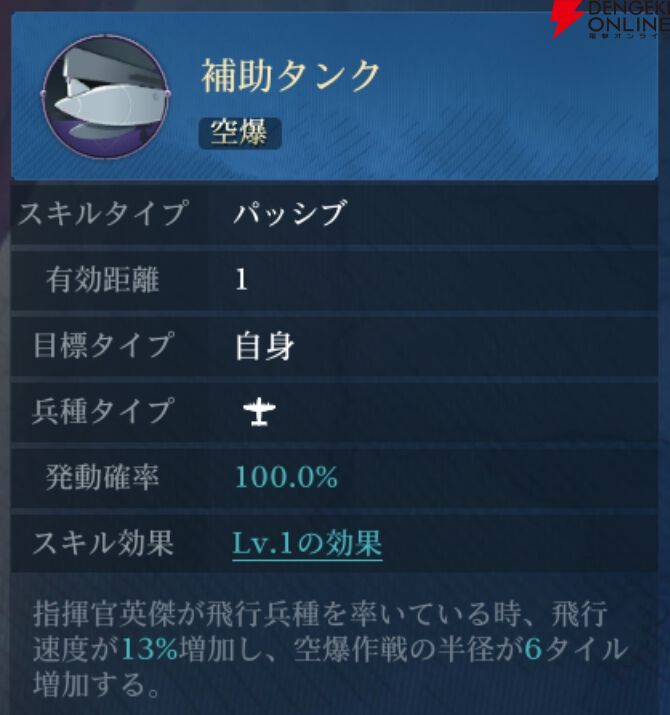 『シヴィライゼーション 時代と盟友』