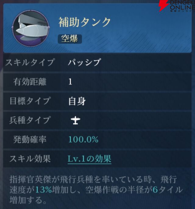 『シヴィライゼーション 時代と盟友』