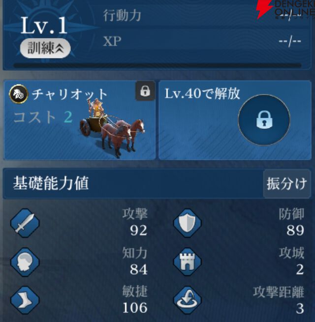 『シヴィライゼーション 時代と盟友』