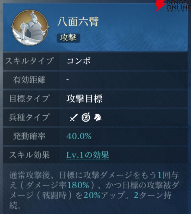 『シヴィライゼーション 時代と盟友』
