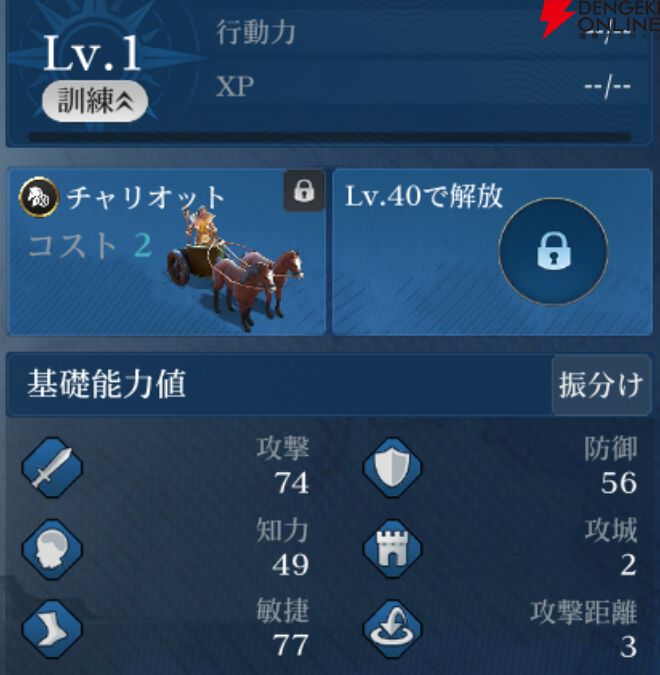 『シヴィライゼーション 時代と盟友』