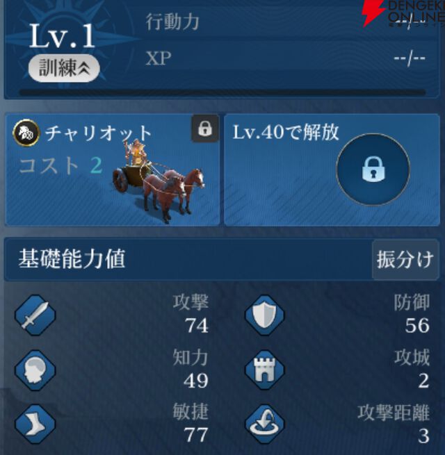 『シヴィライゼーション 時代と盟友』