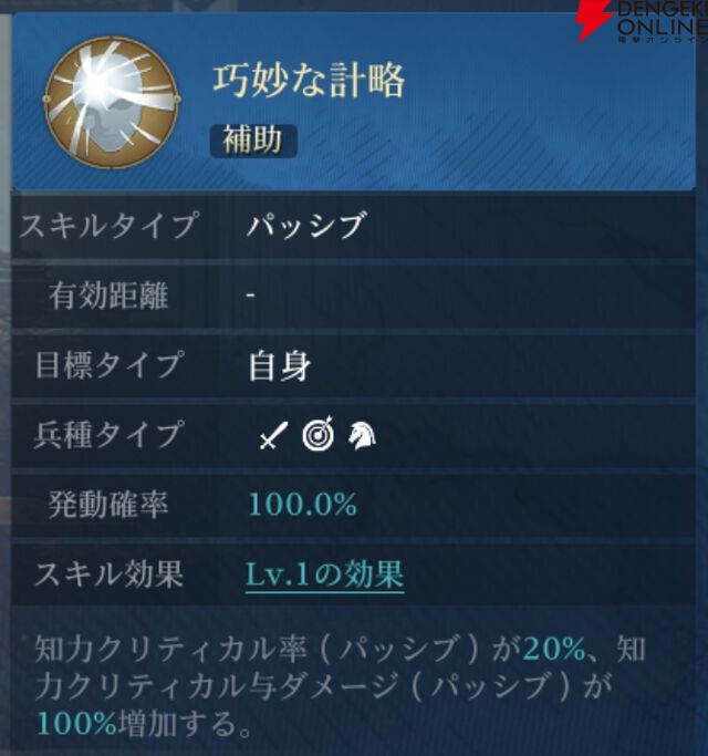 『シヴィライゼーション 時代と盟友』