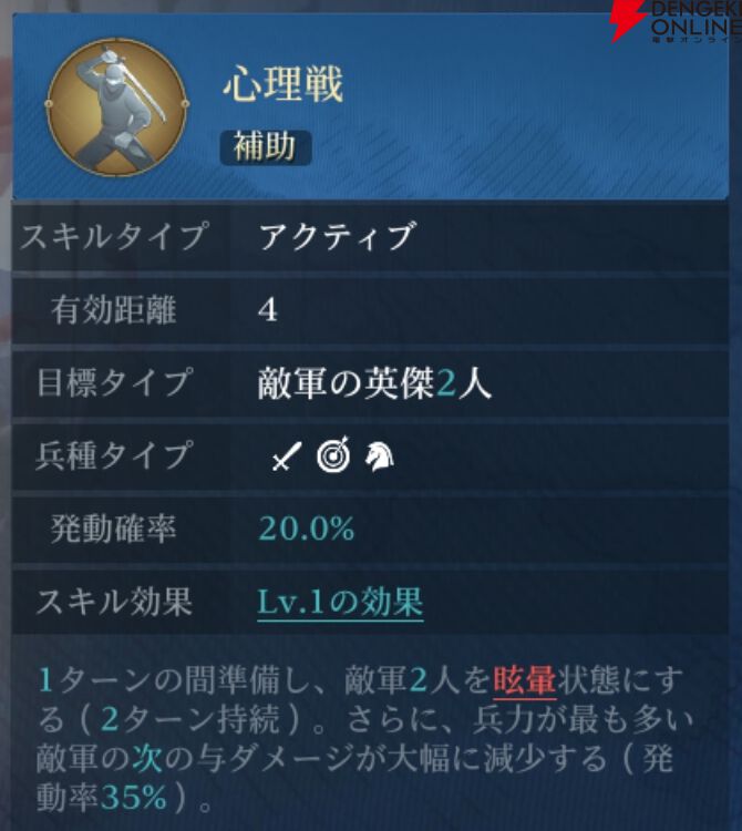 『シヴィライゼーション 時代と盟友』