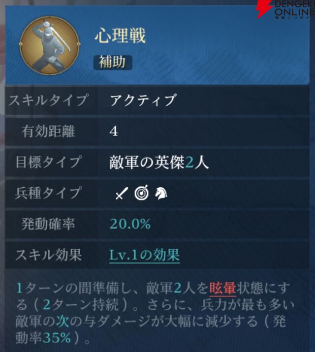 『シヴィライゼーション 時代と盟友』