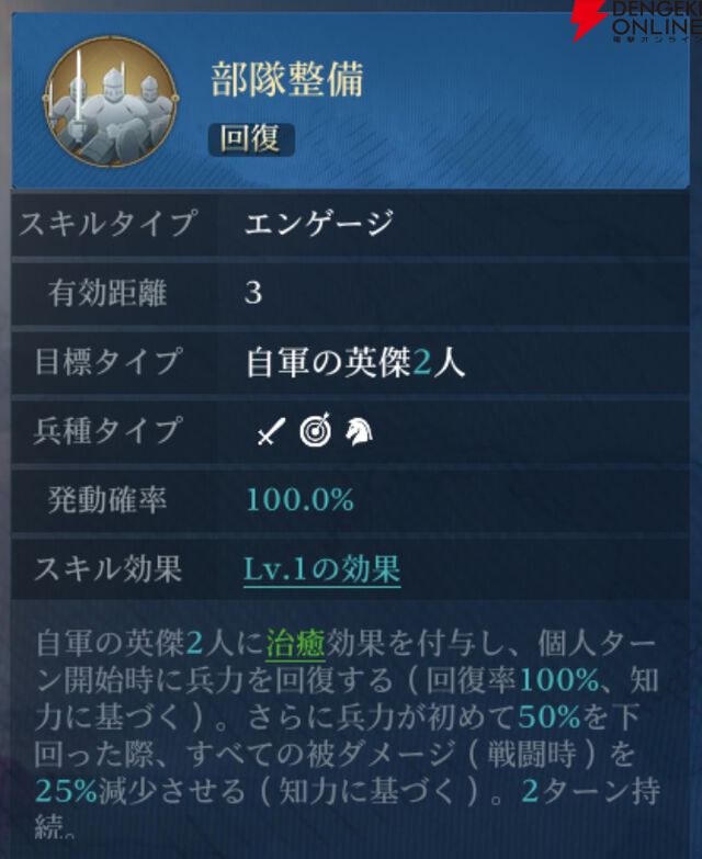 『シヴィライゼーション 時代と盟友』