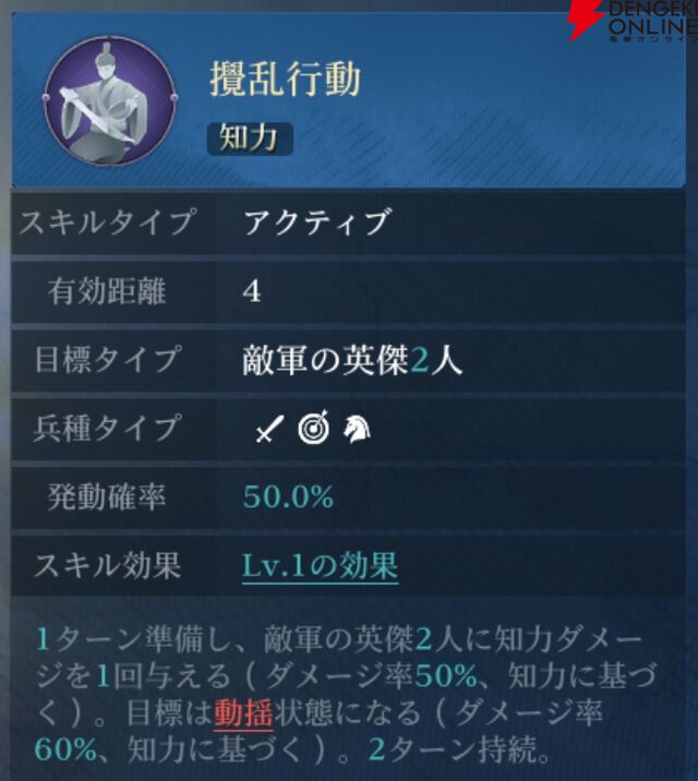 『シヴィライゼーション 時代と盟友』
