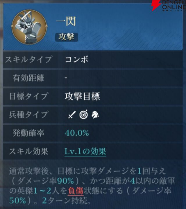『シヴィライゼーション 時代と盟友』