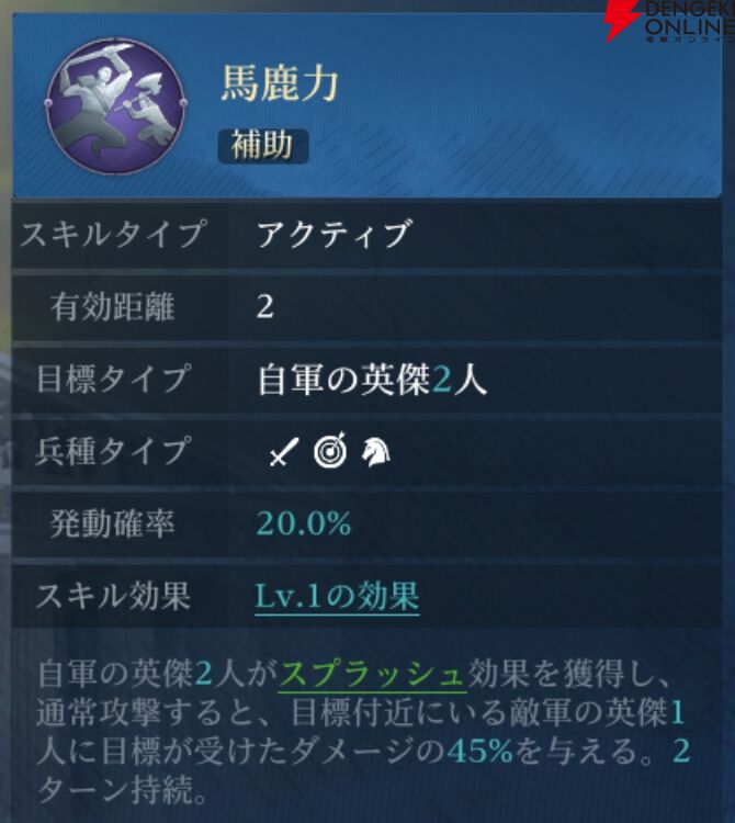 『シヴィライゼーション 時代と盟友』
