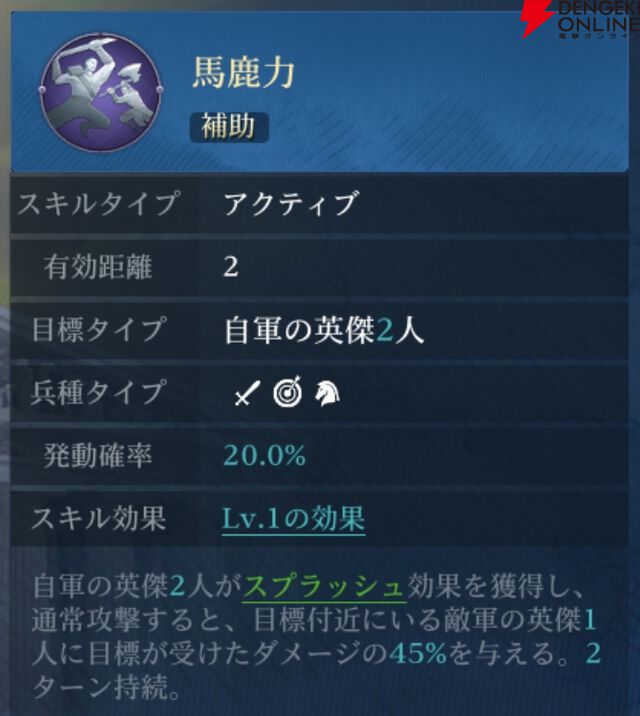 『シヴィライゼーション 時代と盟友』