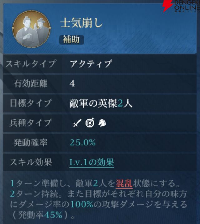 『シヴィライゼーション 時代と盟友』