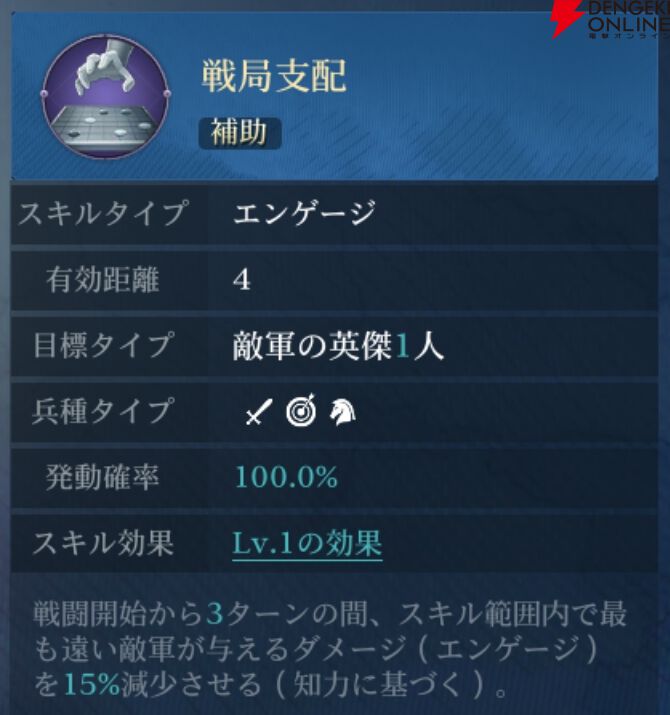 『シヴィライゼーション 時代と盟友』