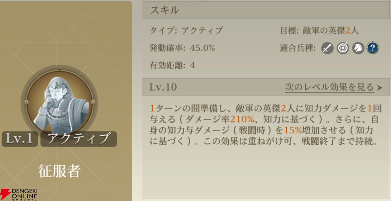 『シヴィライゼーション 時代と盟友』
