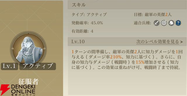 『シヴィライゼーション 時代と盟友』
