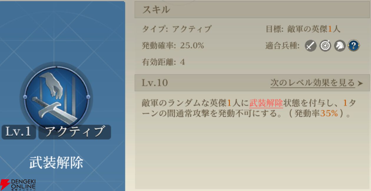 『シヴィライゼーション 時代と盟友』
